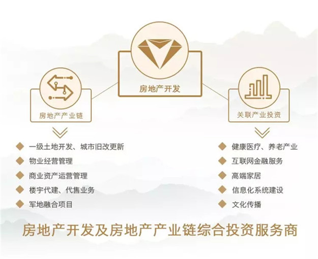 pa旗舰厅(中国区)官方网站-PlayAce